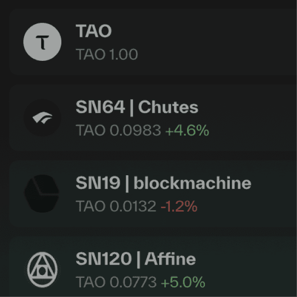 Live Subnet Stats